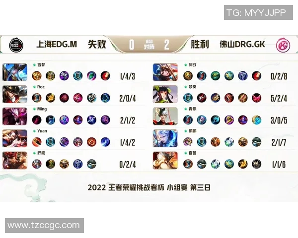 S15LOL赛事分析EDG战队在王者荣耀中的表现与转型解读实时新闻